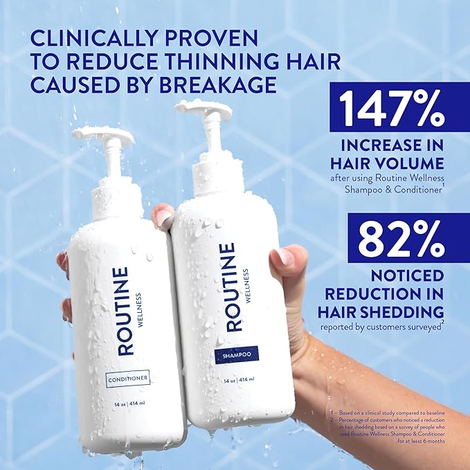 Routine Wellness Shampoo and Conditioner Set and Hair Serum for Thinning Hair - DHT Blocker Women & Men - Color Safe Shampoo for Hair Loss & Hair Growth - Unscented Set + Serum-VivaGrace Women