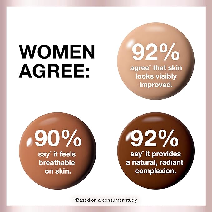 Maybelline Dream Radiant Liquid Medium Coverage Hydrating Makeup, Lightweight Liquid Foundation, Honey Beige, 1 Count-VivaGrace Women