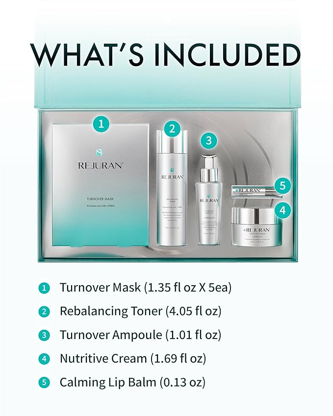 REJURAN® Total Aesthetic Skincare Set, c-PDRN® - Salmon DNA Rejuvenating Daily Skincare Kit for Anti-Aging, Firming & Deep Hydration. Gift Set for Radiant, Youthful Glass Skin. Korean Skincare.-VivaGrace Women