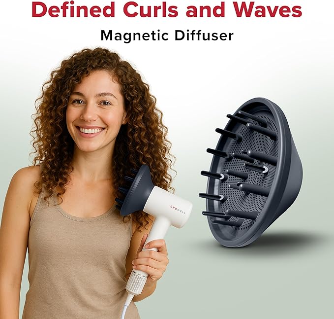 GroWell Ionic Hair Dryer, High-Speed Brushless Motor Professional Blow Dryer for Fast Drying, Low Noise, Lightweight, Compact Hair-Dryer with Diffuser for Curly Hair (4 Pack)