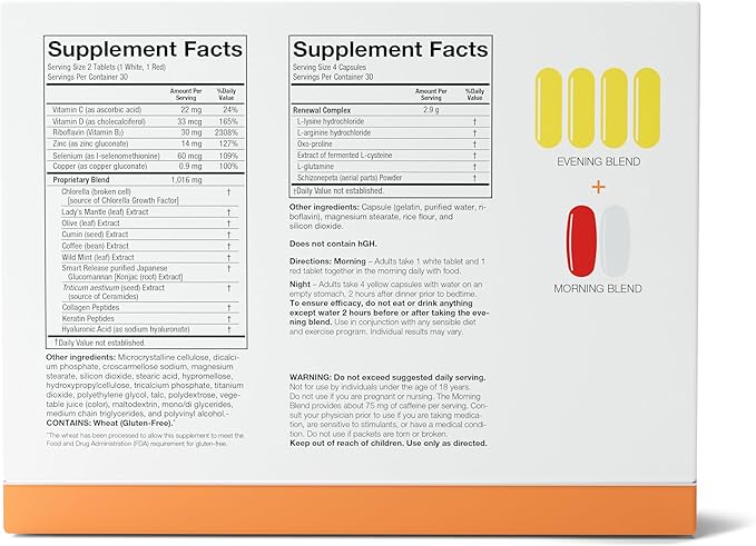Serovital Advanced for Women - Anti-Aging Supplement for Women - Skin Benefits, Energy, and Sleep - 30 Day Supply-VivaGrace Women
