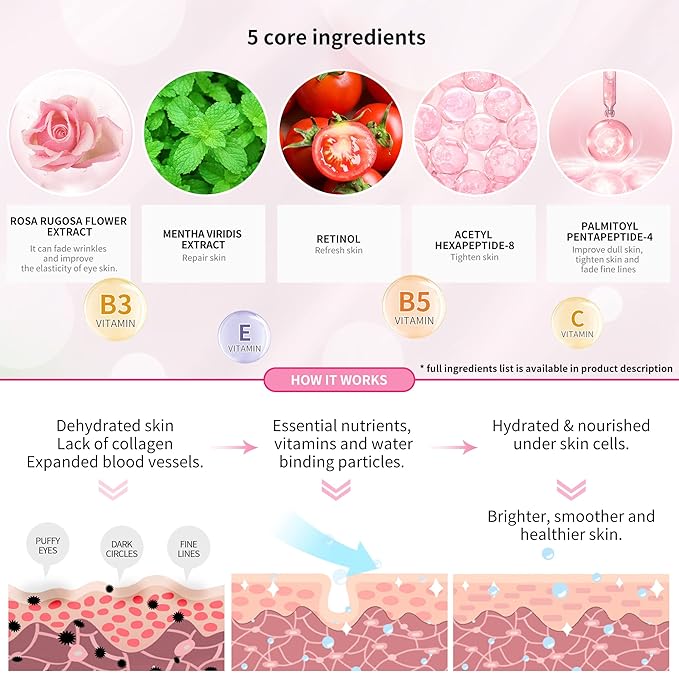 BREYLEE Pink Rose Eye Mask– 60 Pcs - Puffy Eyes and Dark Circles Treatments – Look Younger and Reduce Wrinkles and Fine Lines Undereye, Improve and Firm eye Skin - Pure Natural Material Extraction-VivaGrace Women