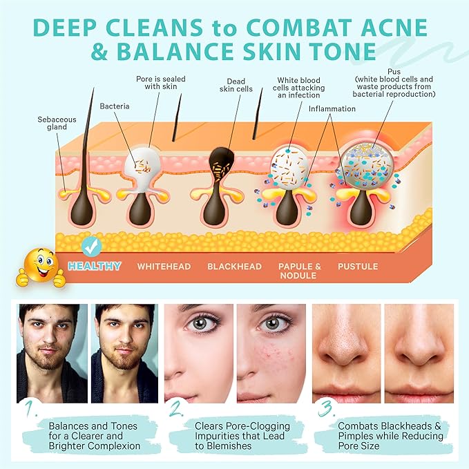 LILY SADO MATCHA MADE IN HEAVEN™ Sugar Facial Scrub - Best Daily Facial Exfoliating Cleanser for Women & Men - Vegan Face Wash Exfoliates Skin, Treats Acne, Reduces Pore Size - 4 oz-VivaGrace Women