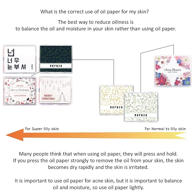 [100 Counts + Mirror Case] Cherry Blossom Natural Oil Blotting Paper for Face Korean with Mirror Case-VivaGrace Women