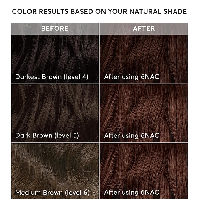 Madison Reed Radiant Hair Color Kit | 6NAC Medium Chocolate Brown (Verona) for 100% Gray Hair Coverage | Salon Quality Permanent Hair Dye | PPD-Free & Ammonia-Free | (Packaging May Vary) 1 Pack-VivaGrace Women