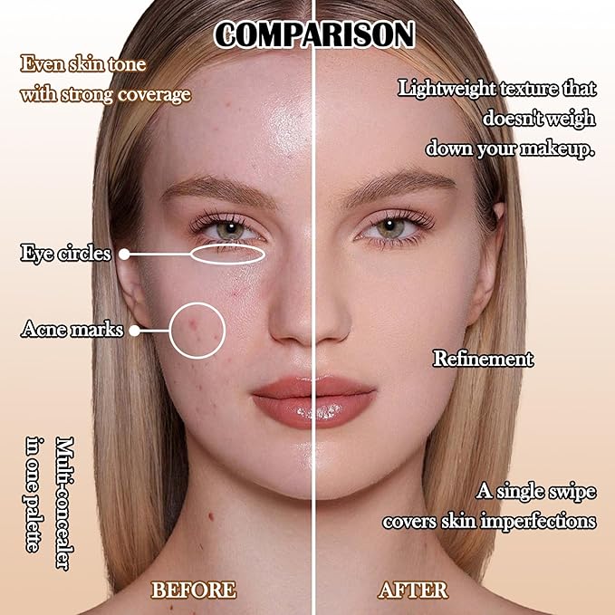 3 Colors Corrector Palette,Full Coverage Cream Concealer Liquid Foundation with Brush,Waterproof Color Correcting Concealer Long Lasting Foundation Contour Makeup Palette for Women-VivaGrace Women