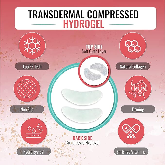 Eye Mask for Puffiness - Under Eye Patches for Dark Circles - Korean Under Eye Mask Patches for Puffy Eyes - Eye Gel Pads Depuffing Eye Brightener, Caffeine, Hydrogel & Collagen (20 Pairs)-VivaGrace Women