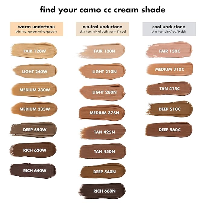 e.l.f. Camo CC Cream, Color Correcting Medium-To-Full Coverage Foundation with SPF 30, Deep 500 W, 1.05 Oz (30g)-VivaGrace Women
