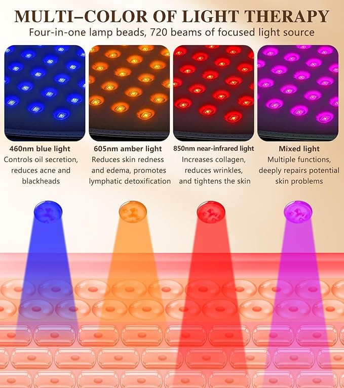 Red Light Therapy for Face and Neck, 720 LED Infrared Light Therapy Mask for Wrinkles and Acne, Large 30.8" x 11.8" Panel for Body, Red Light Mask Gift for Women, Mom, PDT Facial Skincare at Home-VivaGrace Women