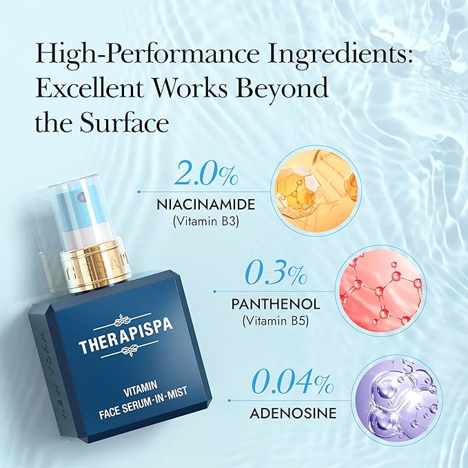 Face Serum-In-Mist – Glow-Boosting Face Mist & Spray Serum with Niacinamide, Panthenol & Hyaluronic Acid for Smoothing & Hydrating Skin (Vitamin, 2.0 fl oz)-VivaGrace Women