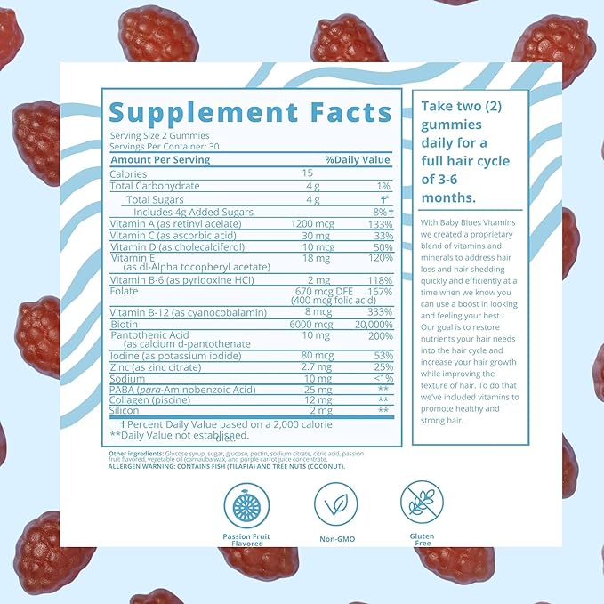 Baby Blues Postpartum Hair Loss Vitamins - Full Hair Cycle Pack - with Biotin, Collagen, & Folate-VivaGrace Women