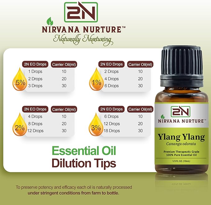 Ylang Ylang Essential Oil 100% Pure Premium Therapeutic Grade, Undiluted - Aromatherapy Diffuser for Calm and Relaxation, Skin Care, Hair Care-VivaGrace Women