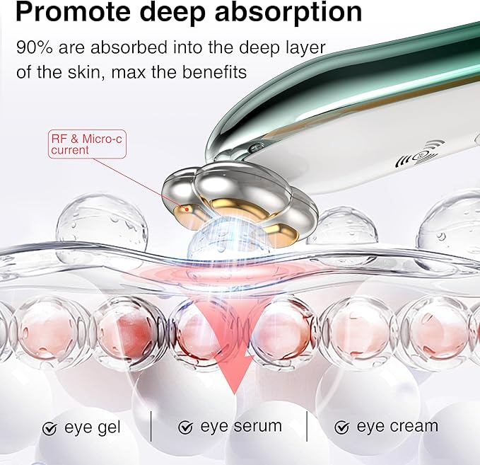 Puffy Eyes Treatment | Eye Puffiness | Eye Bags | Crows Feet | Fine Line Reducing - TS-Lifter Technology(Minor Stings) + Radio Frequency - 2 in 1 Professional RF Eye Anti Aging Device-VivaGrace Women