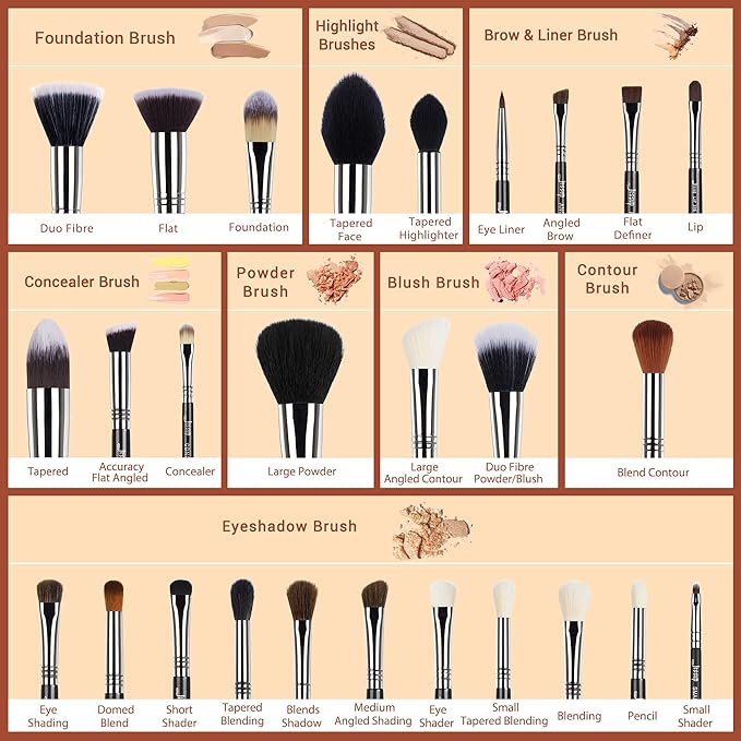 Jessup Makeup Brushes Set Professional 27 pcs Brush Makeup Premium Synthetic Foundation Contour Powder Blush Highlighter Eyeshadow Concealer Brow Face Make Up Brushes Tools Black/Silver T133-VivaGrace Women