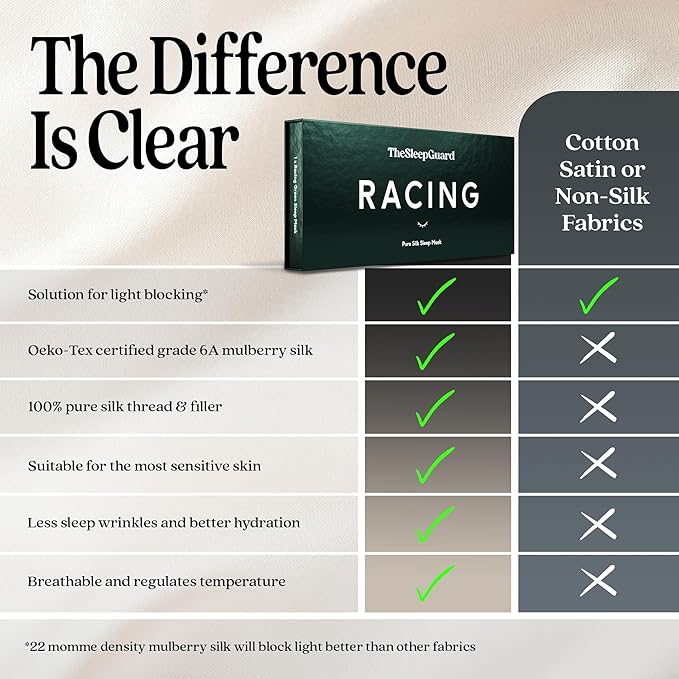 Pure Silk Sleep Mask [100% 6A Mulberry Silk, 22 Momme] Light Blocking Travel Essentials. Eye Masks for Sleeping. Black Oeko-Tex Blindfold. Eye Covers for Men & Women-VivaGrace Women