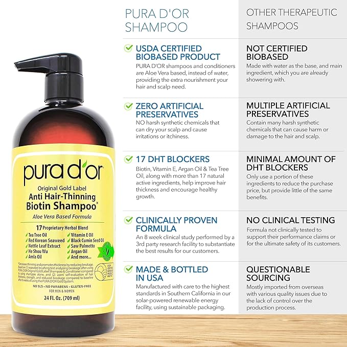 PURA D'OR Anti-Thinning Biotin Shampoo & Deep Moisturizing Conditioner Original Gold Label Set (24oz x2) Natural Earthy Scent, CLINICALLY TESTED Effective Results, Hair Thickening Product, Women & Men-VivaGrace Women