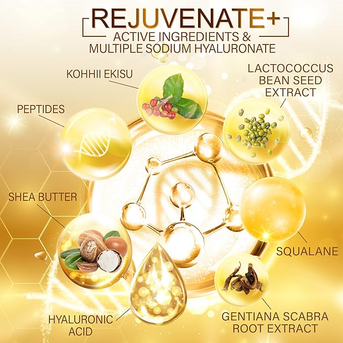 Magic Rejuvenate+ Regenerating Anti Aging Eye Cream-VivaGrace Women