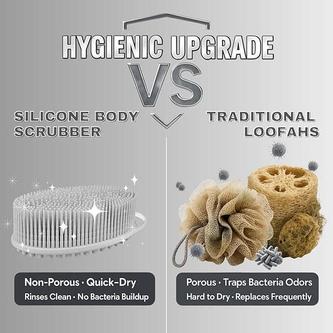 Avilana Silicone Body Scrubber – Gentle Shower Brush & Loofah Alternative- Food Grade & Lab Tested – Fast-Drying, Hygienic, BPA-Free Silicone Body Gentle Exfoliator (Light Gray, Massage)-VivaGrace Women