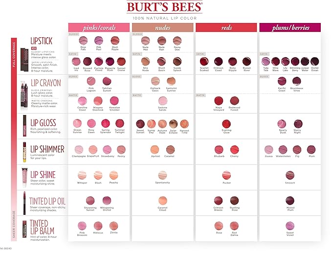 Burt's Bees 100% Natural Tinted Lip Balm, Sweet Violet with Shea Butter & Botanical Waxes - 1 Tube-VivaGrace Women