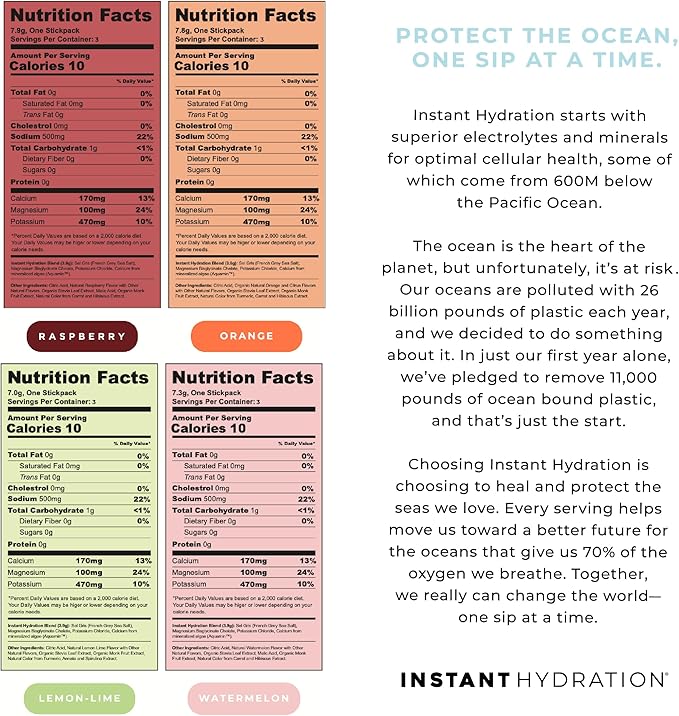 Instant Hydration Electrolytes Powder Packets - Variety Pack - Zero Sugar - Keto, Vegan, Gluten-Free, Non-GMO - Boost Recovery, Brain Function, Muscle & Tissue Health - 12 Sticks-VivaGrace Women