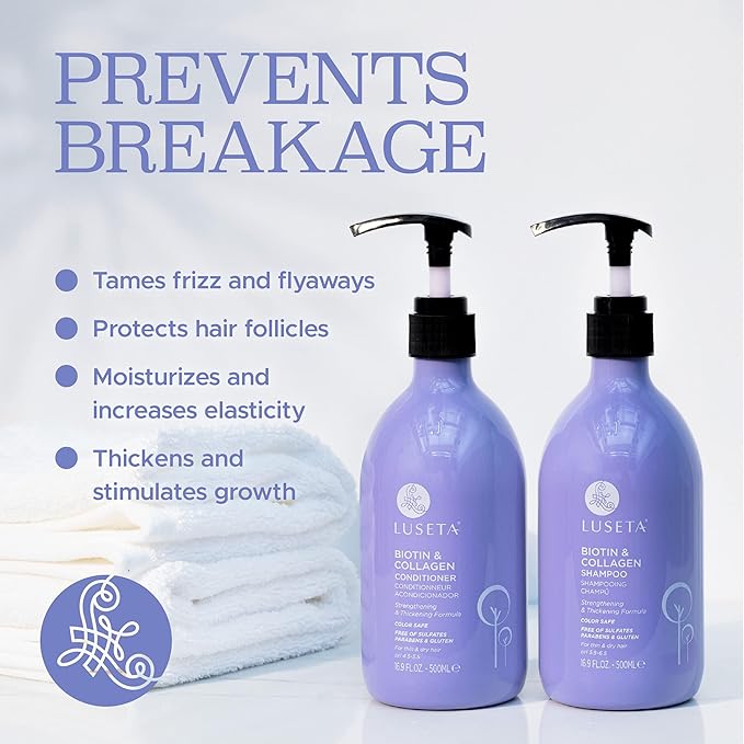 Luseta Biotin Shampoo and Conditioner for Hair - Thickening Shampoo for Thinning Hair - Infused with Argan Oil to Repair Damaged Dry Hair - Sulfate Free Paraben Free-2 x 16.9 fl oz-VivaGrace Women