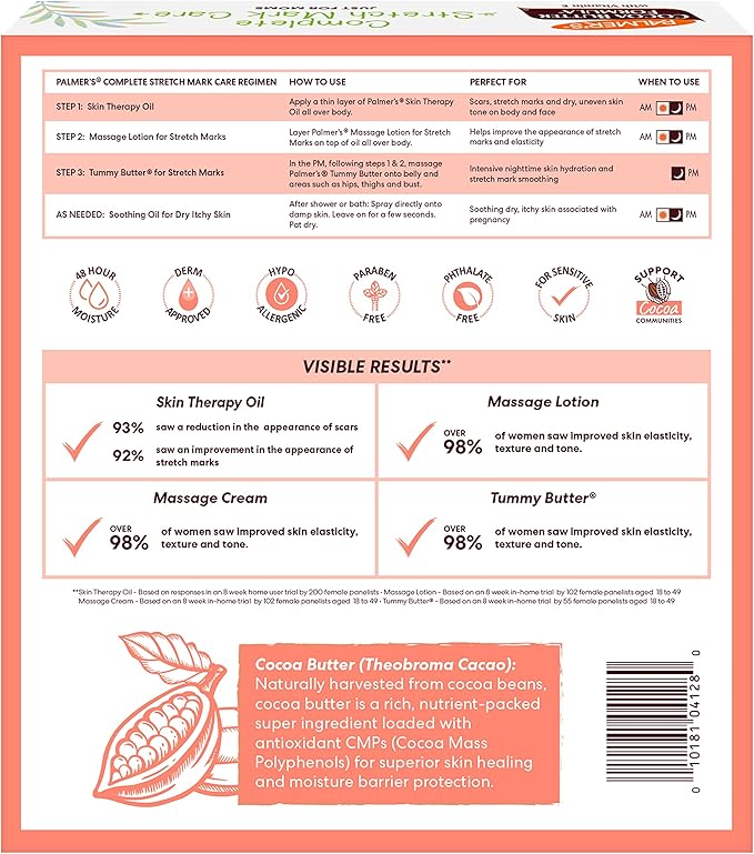 Palmer's Cocoa Butter Formula Pregnancy Skin Care Kit for Stretch Marks and Scars, Dermatologist Approved, Gift for Mom to Be, 4 Piece Full Size Set-VivaGrace Women