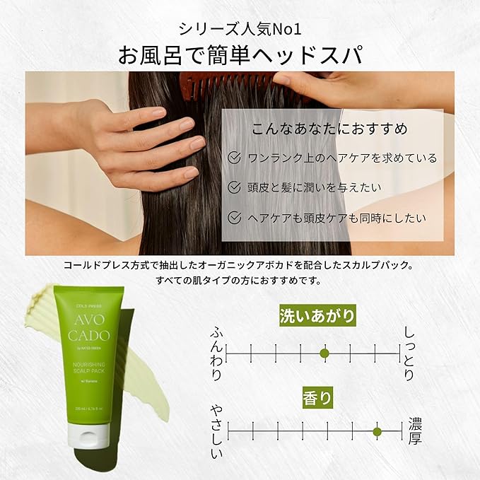 RATED GREEN Cold Brew Avocado Nourishing Scalp Pack with Banana - Korean Hair Conditioning Mask - Deep Hydrating Treatment for Dry Damaged Hair (6.76 Fl. Oz)-VivaGrace Women