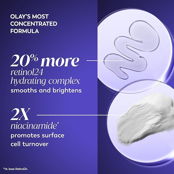 Olay Retinol Face Moisturizer, 24 MAX Anti-Aging Night Cream for Women, Fragrance-Free, Non Greasy - Anti-Wrinkle, Smooth Fine Lines, Tightening, Hydrating Skin Care - Peptides, Glycerin, 1.7 Oz-VivaGrace Women