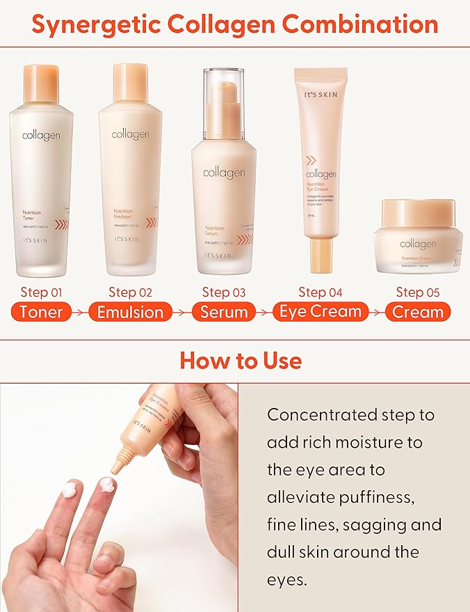 It'S SKIN Collagen Nutrition Eye Cream - Eye Bag Cream Eye Care w/Collagen | Korean Eye Cream for Dark Circles and Puffiness | Beauty & Personal Care Under Eye Cream for Puffiness and Bags 0.88 oz-VivaGrace Women