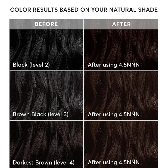 Madison Reed Radiant Hair Color Kit | 4.5NNN Dark Brown (Barletta Brown) for 100% Gray Hair Coverage | Salon Quality Permanent Hair Dye | PPD-Free & Ammonia-Free | (Packaging May Vary) 1 Pack-VivaGrace Women