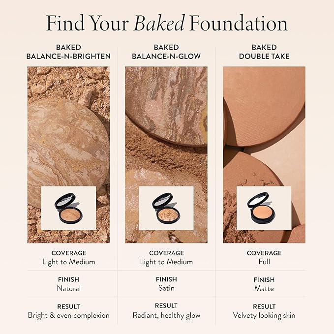 LAURA GELLER NEW YORK Baked Double Take Powder Foundation - Fair - Buildable Medium to Full Coverage - Matte Finish-VivaGrace Women