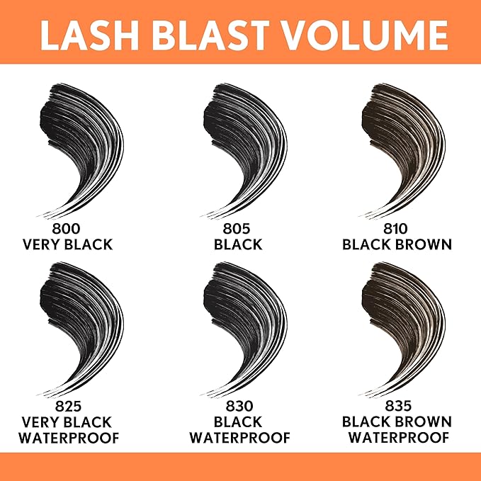 Covergirl Lash Blast Volume Waterproof Mascara, Volumizing Mascara, Black, Pack of 2
