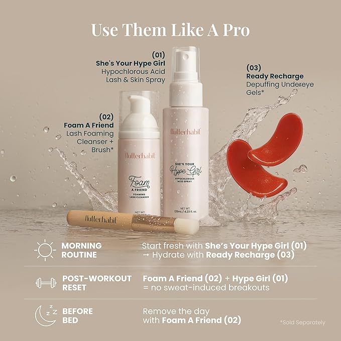 FlutterHabit Hypochlorous Acid Spray, Face Mist for Acne Prone Skin, HOCl Formula to Soothe Irritation, Refresh Complexion, Repair Damage, Balance Oil, Calm Redness, Restore Clarity (125mL)-VivaGrace Women