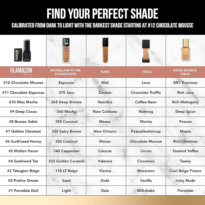 Glamazon Second to None Foundation Stick, Chocolate Mousse, Light-to-Full Coverage, Weightless Makeup With a Glowy Natural Finish-VivaGrace Women