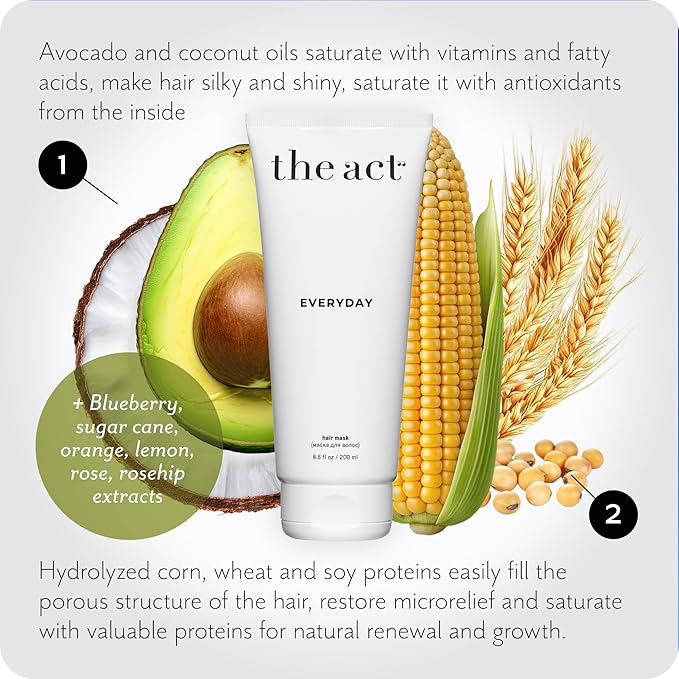 Everyday 2-in-1 Hair Mask Conditioner - Deep Hydration, Repair, Nutrition for All Hair Types - Enriched with Avocado & Coconut Oils 6.8 Fl oz-VivaGrace Women