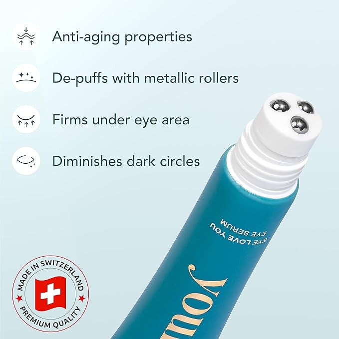 YOURS Eye Serum with Caffeine & Antioxidants | Hydrates and Brightens Under Eye Area | Restores Skin Firmness and Reduces Appearance of Fine Lines-VivaGrace Women