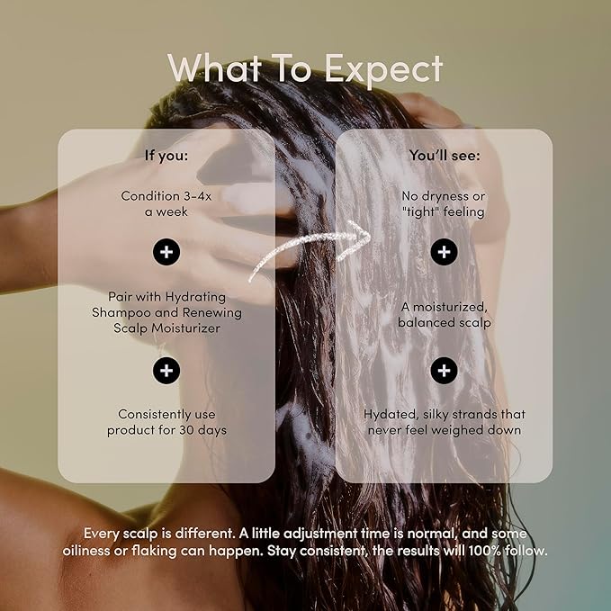 Jupiter, Moisturizing Conditioner for Women and Men, Softens, Detangles & Strengthens Hair with Nourishing Formula for All Hair Types, Color Safe, Sulfate-Free, Natural Fragrance, Vegan, Paraben-Free-VivaGrace Women