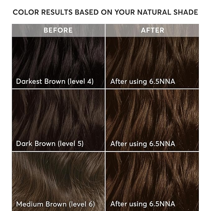 Madison Reed Radiant Hair Color Kit | 6.5NNA Medium Neutral Brown (Sondrio) for 100% Gray Hair Coverage | Salon Quality Permanent Hair Dye | PPD-Free & Ammonia-Free | (Packaging May Vary) 2 Pack-VivaGrace Women
