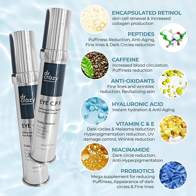 Eye C.P.R | Daily Caffeine & Retinol Under Eye Cream | All in One | Wrinkles & Fine Lines | Firming, Dark Circles, Puffiness | Complex Anti Aging Formula | 30ml-VivaGrace Women