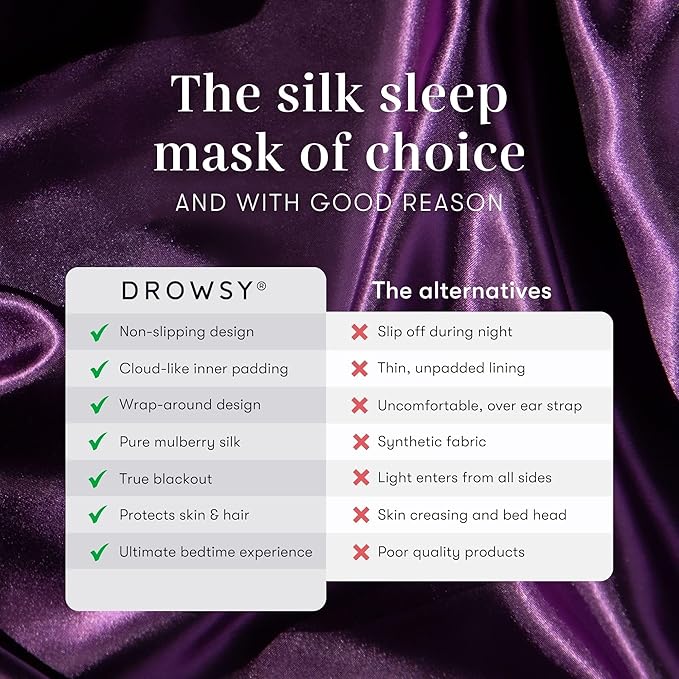DROWSY Silk Sleep Mask. Face-Hugging, Padded Silk Cocoon for Luxury Sleep in Total Darkness. (Purple Martini)-VivaGrace Women