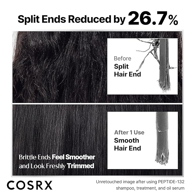 COSRX PEPTIDE 132 Hair Bond Repair Treatment - Deep Conditioner Hair Mask for Damaged, Dry Hair, Repairs Breakage & Split Ends with Collagen & Hyaluronic Acid, For All Hair Types – 4.05 fl oz-VivaGrace Women