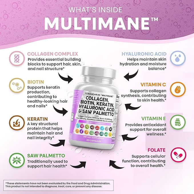 Clean Nutraceuticals Collagen Pills 1000mg Biotin 10000mcg Keratin Saw Palmetto Hyaluronic Acid - Hair Skin & Nails Vitamins & DHT Blocker with Vitamin E Folic Acid Pumpkin Seed MSM - 90 Count-VivaGrace Women