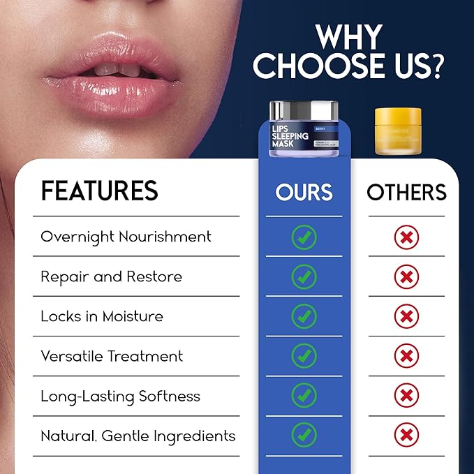 Lip Mask Overnight with Hyaluronic Acid & Collagen, Lip Sleeping Mask for Dry Cracked Lips, Moisturizing, Hydrating, Exfoliating Night Treatment for Lip Care (Berry)-VivaGrace Women