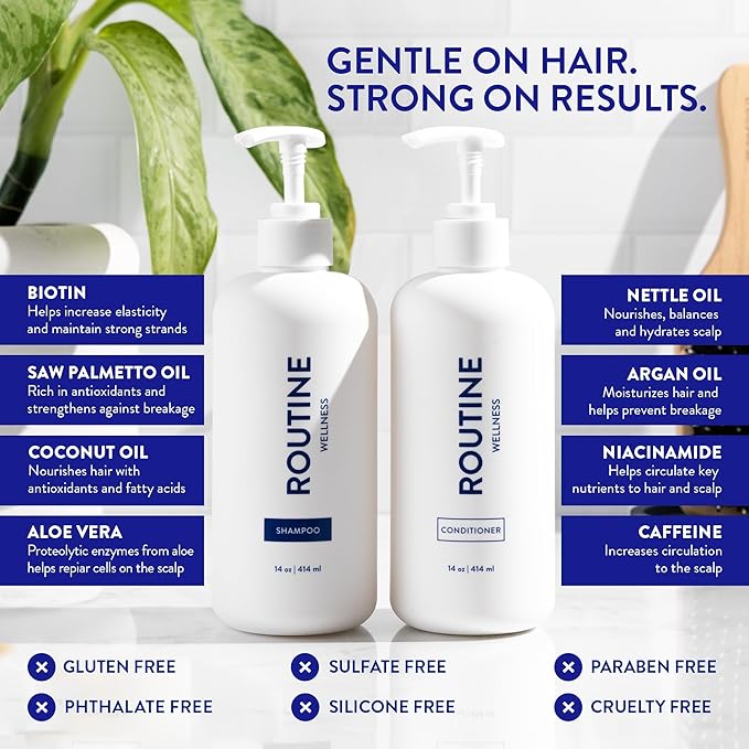 Routine Wellness Shampoo and Conditioner Set and Hair Serum for Thinning Hair - DHT Blocker Women & Men - Color Safe Shampoo for Hair Loss & Hair Growth - Unscented Set + Serum-VivaGrace Women