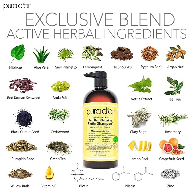 PURA D'OR Anti-Thinning Biotin Shampoo & Deep Moisturizing Conditioner Original Gold Label Set (24oz x2) Natural Earthy Scent, CLINICALLY TESTED Effective Results, Hair Thickening Product, Women & Men-VivaGrace Women