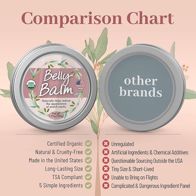 Organic Belly Balm - Natural, Made in USA, & USDA Certified Stretch Mark Cream to Moisturize, Protect, & Heal Skin Before & After Arrival-VivaGrace Women