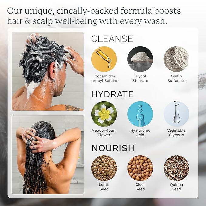 Highland: The Wash. Your new hair and scalp optimized shampoo alternative. Hydrating, balancing, nourishing & strengthening. Crafted with botanical ingredients.-VivaGrace Women