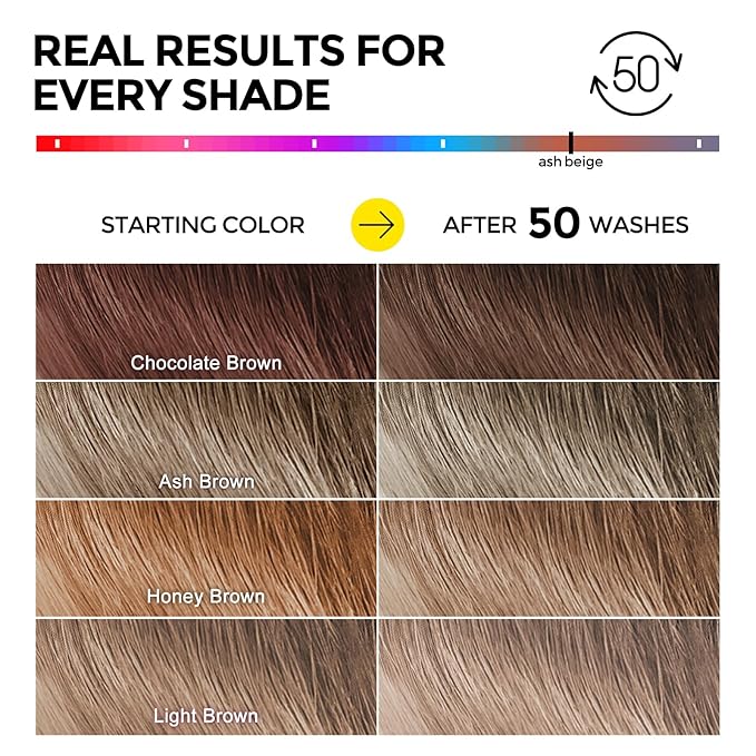 Ultra Color Safe Shampoo | Help Prevent Fading & Provide Subtle Color Replenishment | Prolong Color Vibrancy and Enhance Shine | Vegan & Cruelty-Free Formula | For Brown Color Treated Hair-VivaGrace Women