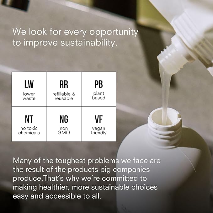 Public Goods Body & Hand Lotion for Women & Men | Natural Moisturizing Daily Lotion for Dry & Itchy Skin | Paraben & Sulfate Free | Made with Organic Essential Oils | Made in Canada | 34 Fl Oz Refill-VivaGrace Women