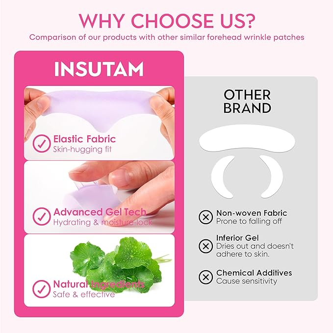 Forehead Wrinkle Patches for Anti-wrinkles: Overnight Face Wrinkles Patches to Lift Smile Lines for Women (PINK)-VivaGrace Women